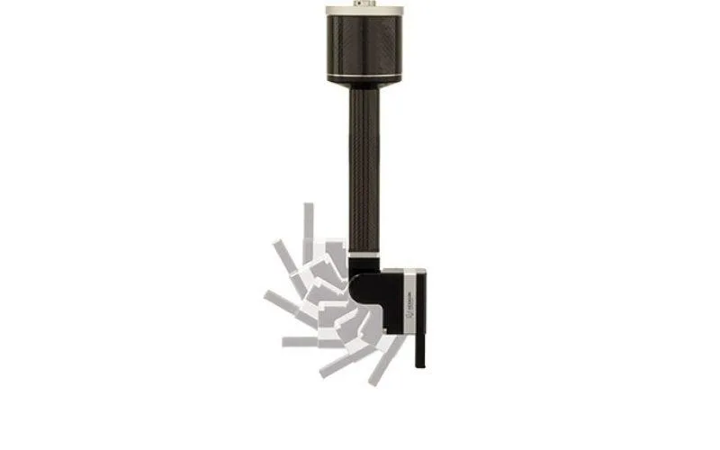 Roughness Sensors